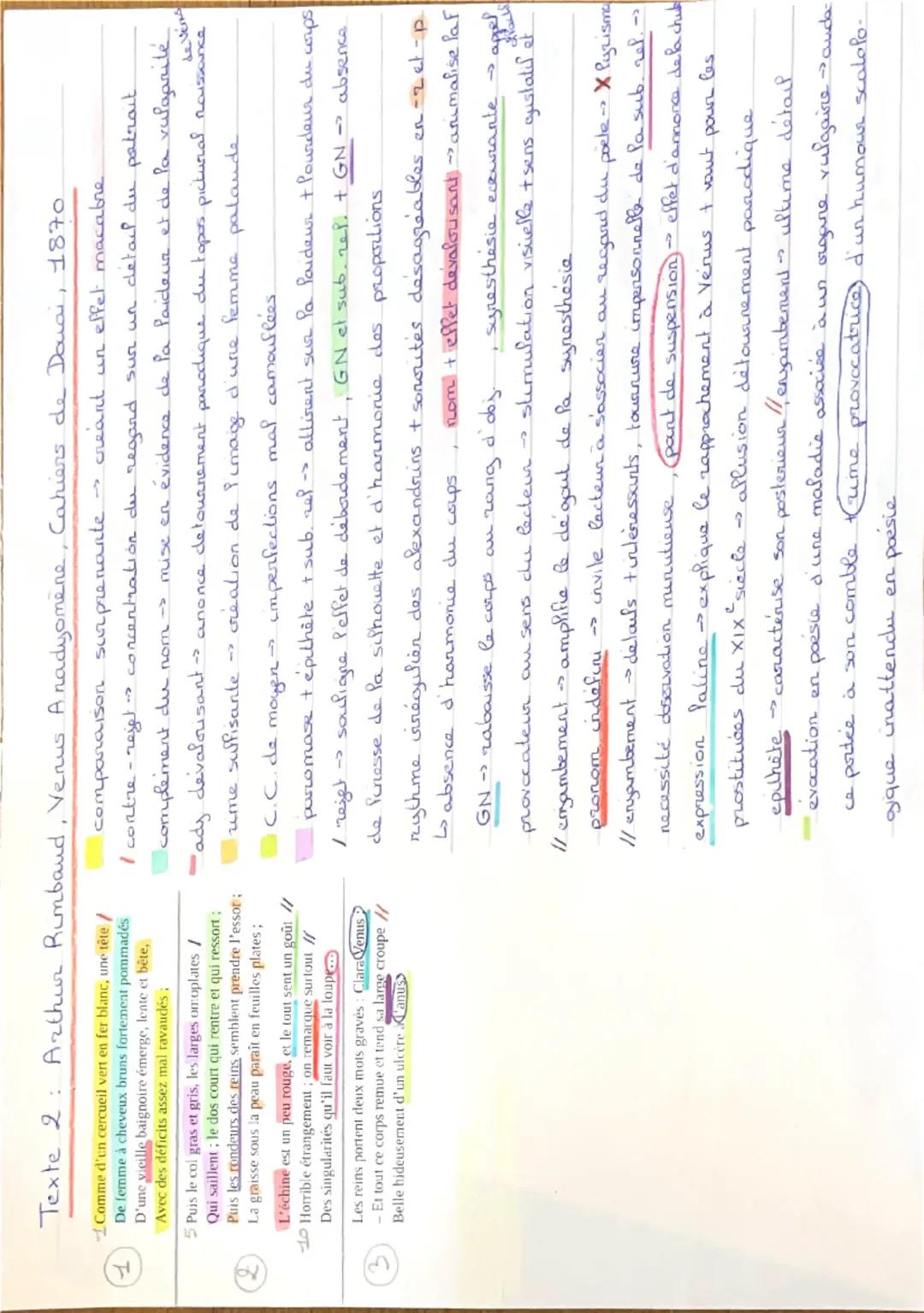 1
3
Texte 2: Arthur Rimbaud, Venus Anadyomène, Cahiers de Douai, 1870
Comme d'un cercueil vert en fer blanc, une tête /
De femme à cheveux b