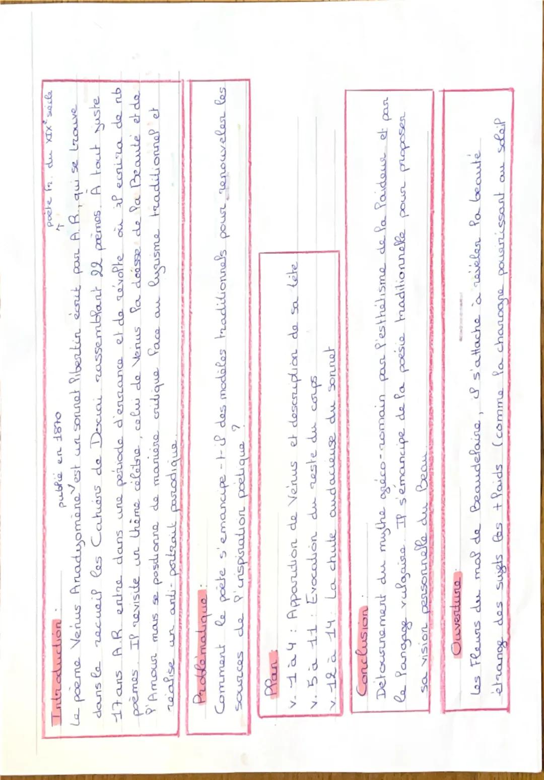 1
3
Texte 2: Arthur Rimbaud, Venus Anadyomène, Cahiers de Douai, 1870
Comme d'un cercueil vert en fer blanc, une tête /
De femme à cheveux b