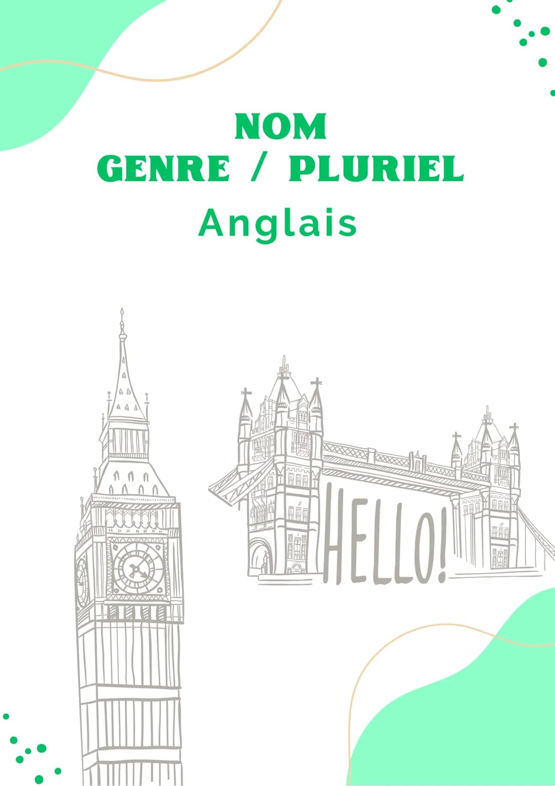 NOM
GENRE / PLURIEL
Anglais
AAA
Ann
TELETE!!!
HELLO! Genre
En anglais, la plupart des noms sont de genre
neutre:
the door (la porte, féminin