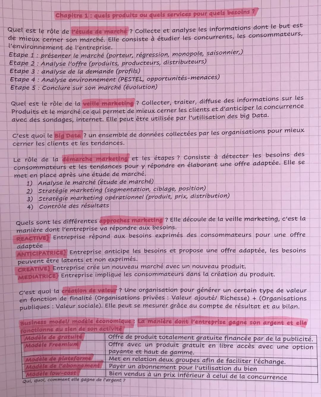 chapitre 1: quels produits ou quels services pour quels besoins ?