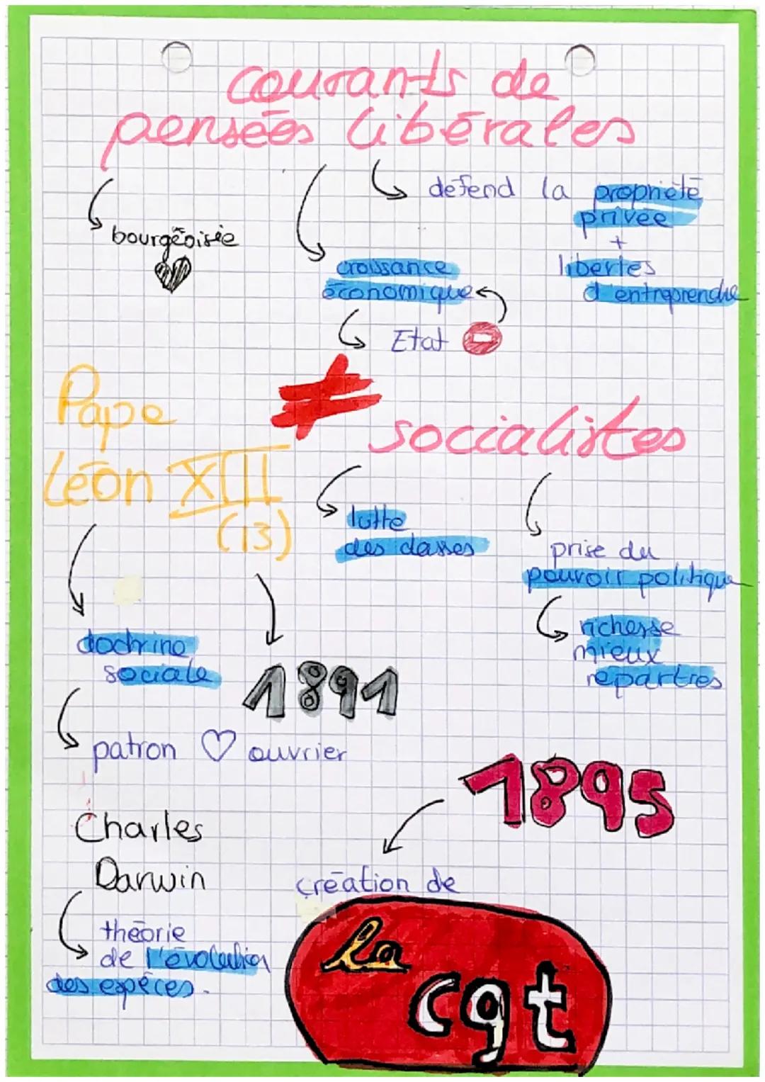 # histoire

augmentation
pop.
$
\longrightarrow$
ouvriers

XIX siede

Creusot

en Bourgogne industrialisation
de la ville

J. Watt

Metiers
