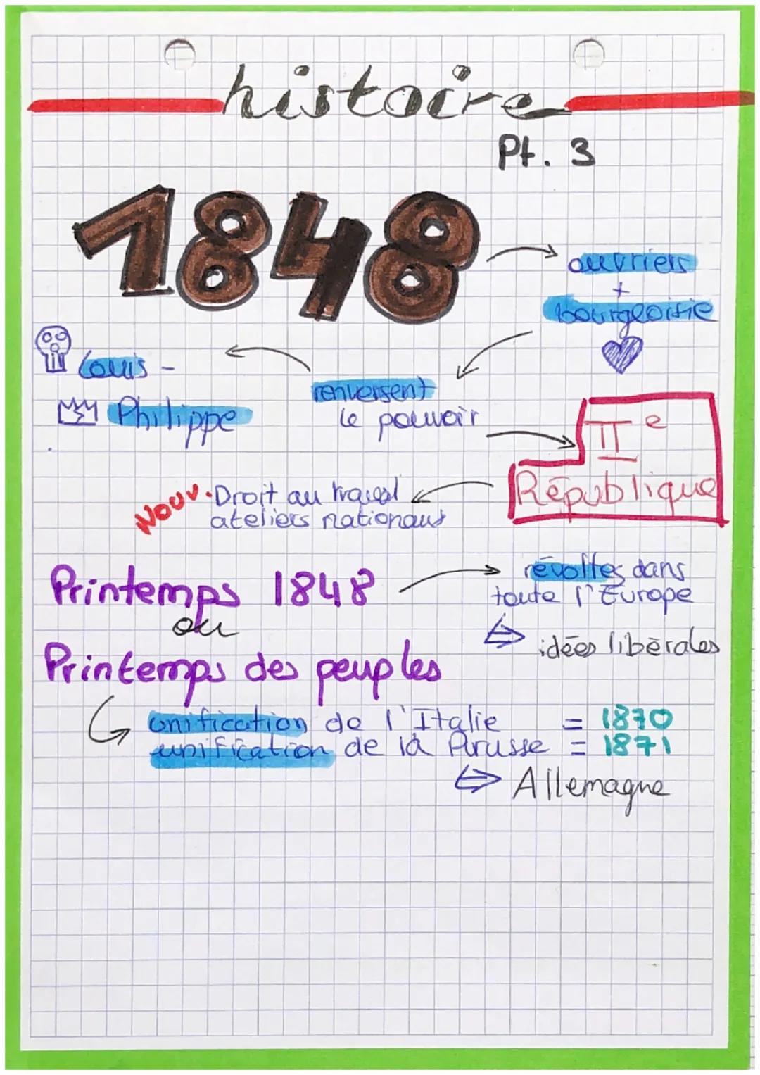 # histoire

augmentation
pop.
$
\longrightarrow$
ouvriers

XIX siede

Creusot

en Bourgogne industrialisation
de la ville

J. Watt

Metiers
