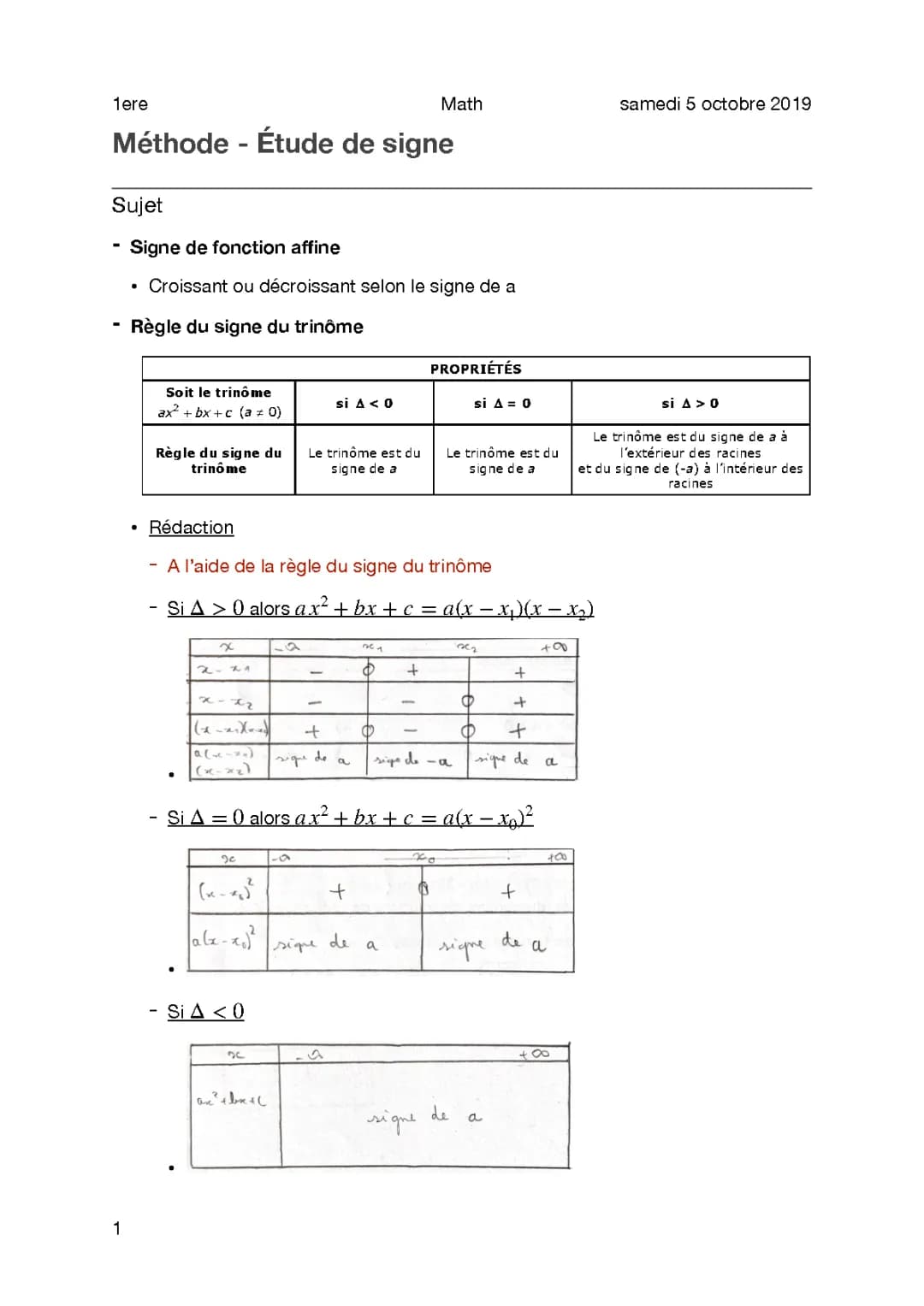 Trinôme Second Degré: Tableau de Signe et Exercices Corrigés PDF