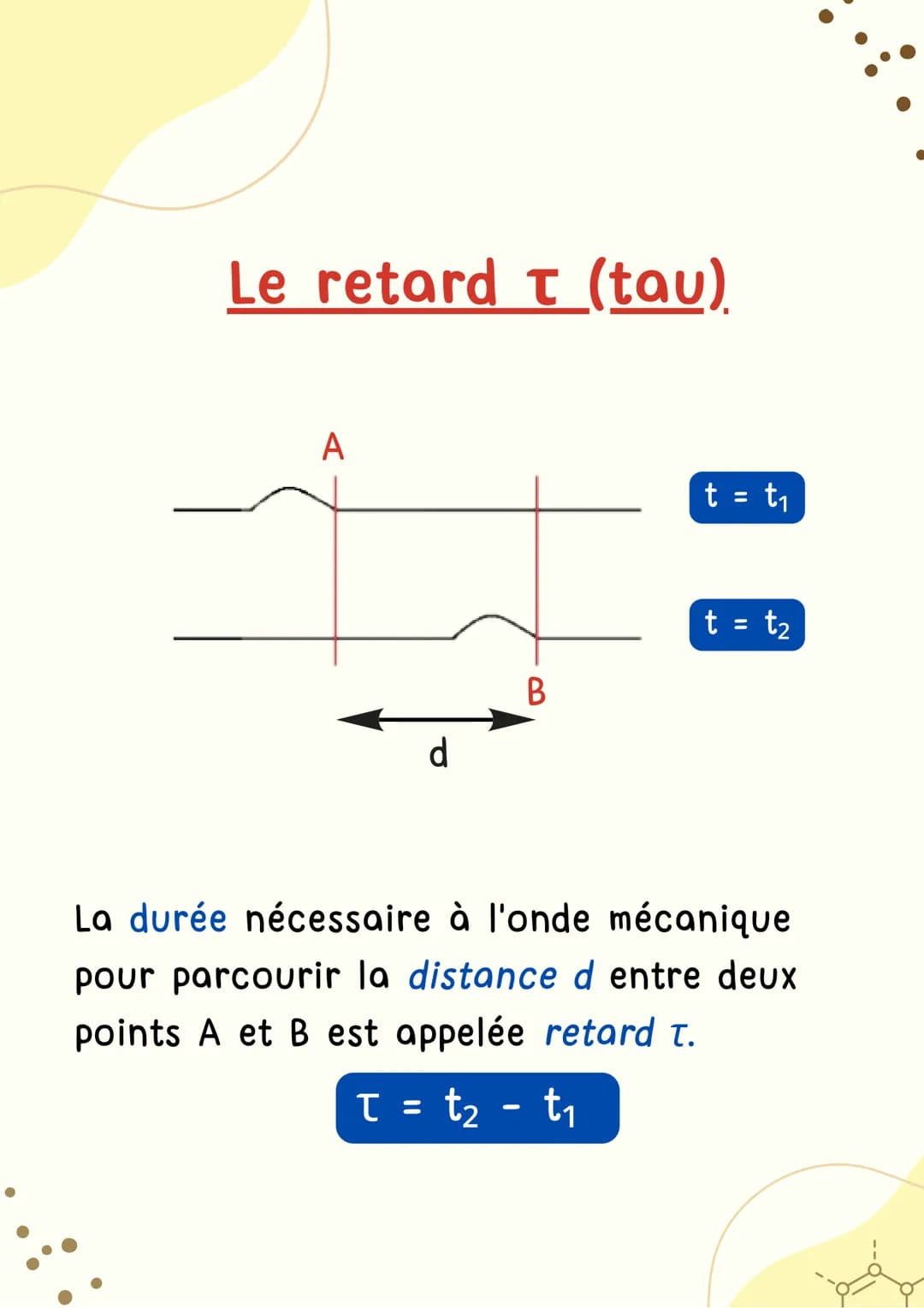 ONDE
MÉCHANIQUE
Physique-Chimie Définition : Onde Méchanique
. C'est une perturbation qui se
propage à travers un milieu matériel
avec trans