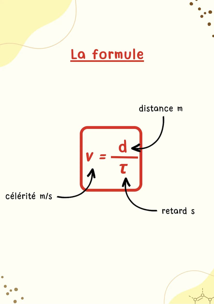 ONDE
MÉCHANIQUE
Physique-Chimie Définition : Onde Méchanique
. C'est une perturbation qui se
propage à travers un milieu matériel
avec trans