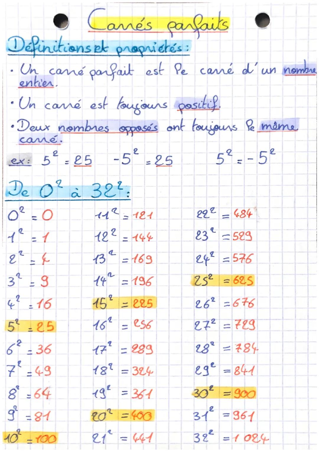 # Carnés parfaits

Définitionset propriétés:

*   Un cané parfait est Pe carré d' un nombre
entier.
*   Un carné est toujours positif.
*   D