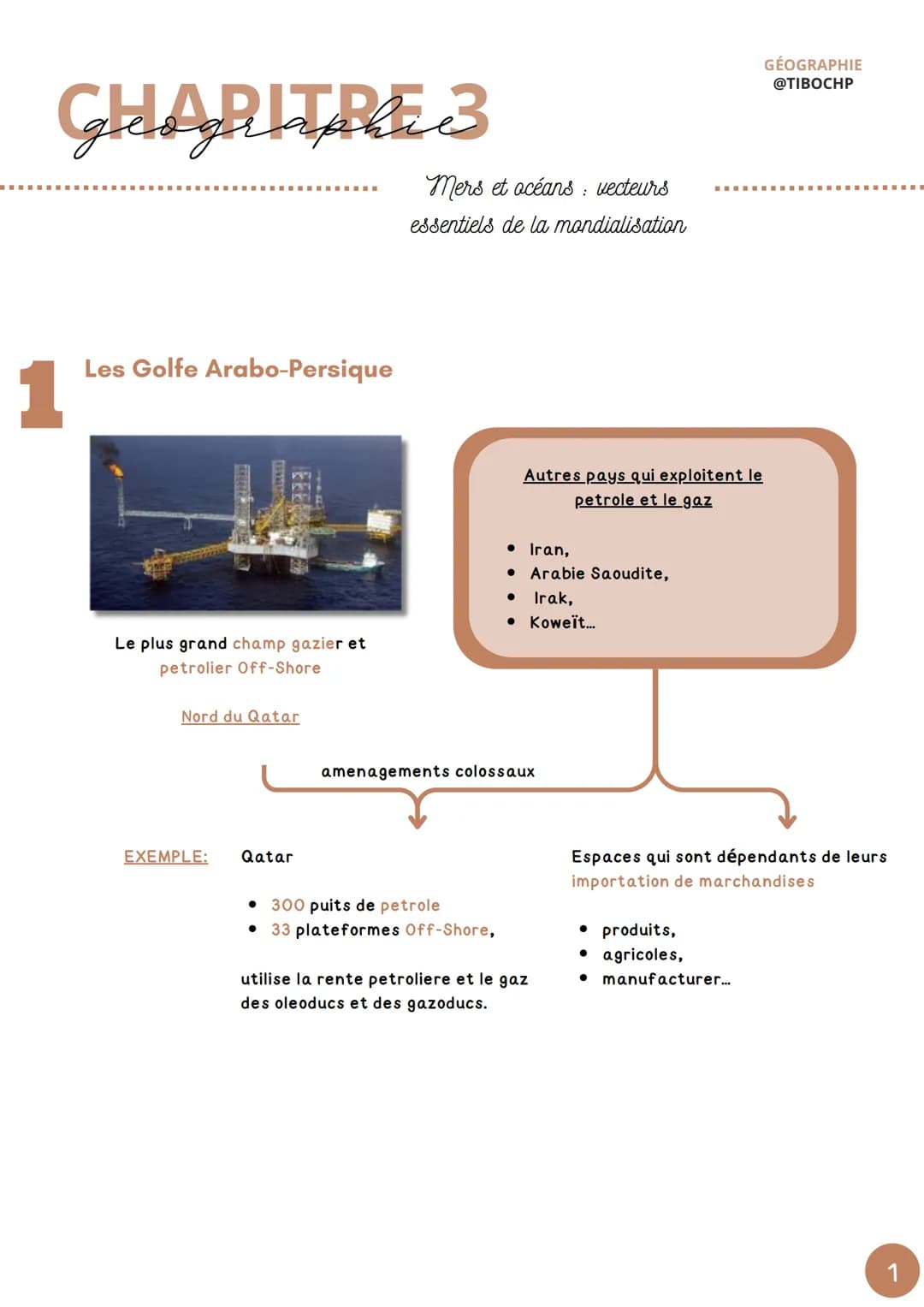 CHARITRE 3
mers et océans: vecteurs
essentiels de la mondialisation
1
Les Golfe Arabo-Persique
Autres pays qui exploitent le
petrole et le g