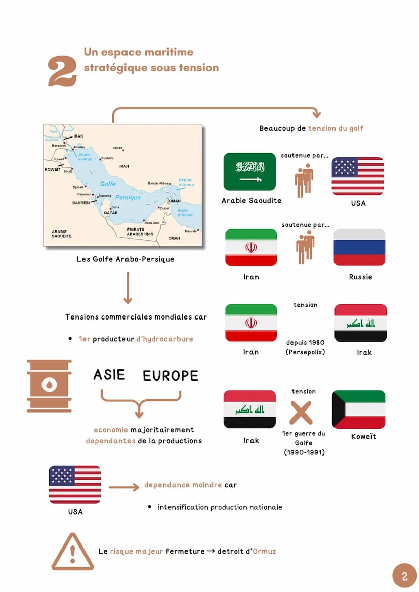 CHARITRE 3
mers et océans: vecteurs
essentiels de la mondialisation
1
Les Golfe Arabo-Persique
Autres pays qui exploitent le
petrole et le g