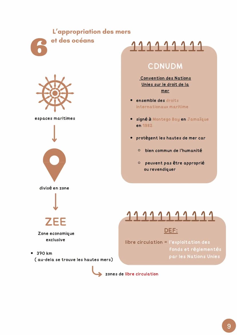 CHARITRE 3
mers et océans: vecteurs
essentiels de la mondialisation
1
Les Golfe Arabo-Persique
Autres pays qui exploitent le
petrole et le g
