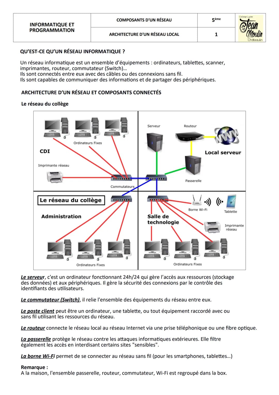 
<p>Un réseau informatique est un ensemble d'équipements tels que des ordinateurs, des tablettes, des scanners, des imprimantes, des routeur