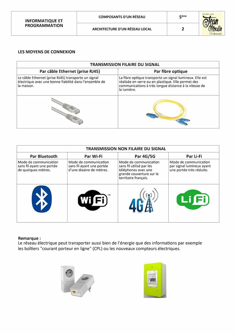
<p>Un réseau informatique est un ensemble d'équipements tels que des ordinateurs, des tablettes, des scanners, des imprimantes, des routeur