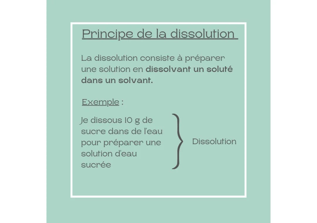 la dissolution 