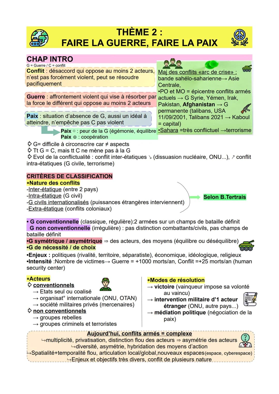 ooo
THÈME 2 :
FAIRE LA GUERRE, FAIRE LA PAIX Se
CHAP INTRO
G = Guerre / C = conflit
Conflit: désaccord qui oppose au moins 2 acteurs,
n'est 