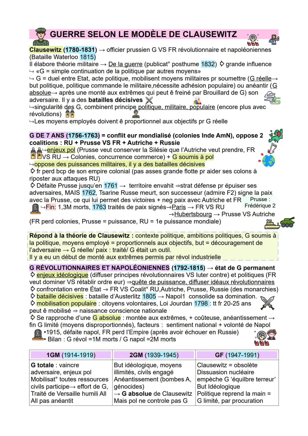 ooo
THÈME 2 :
FAIRE LA GUERRE, FAIRE LA PAIX Se
CHAP INTRO
G = Guerre / C = conflit
Conflit: désaccord qui oppose au moins 2 acteurs,
n'est 