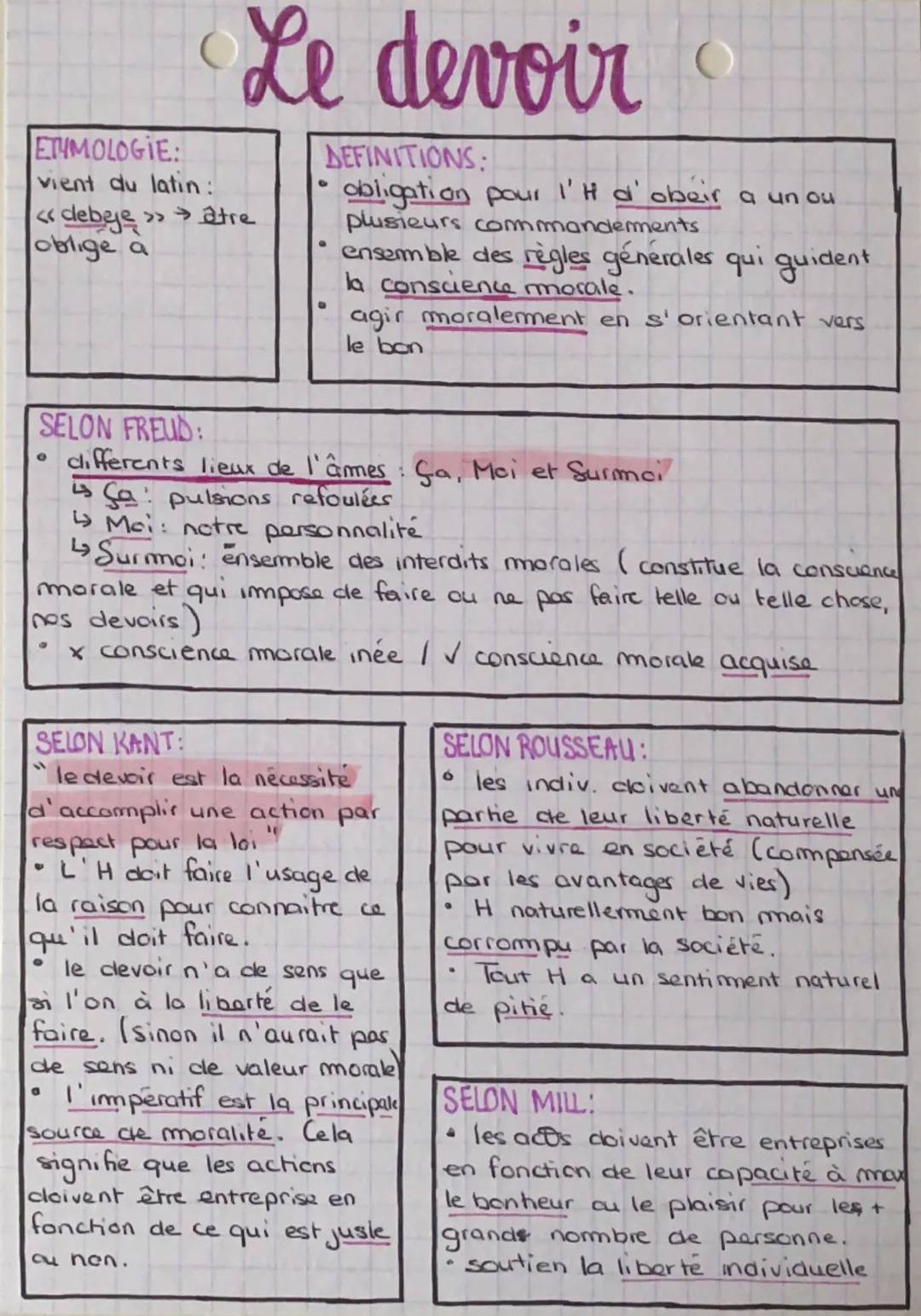 # Le devoir

ETYMOLOGIE:
vient du latin:
«debeje atre
oblige a

ΔΕFINITIONS:
*   obligation pour I' H d'obeir a un ou
    plusieurs commande