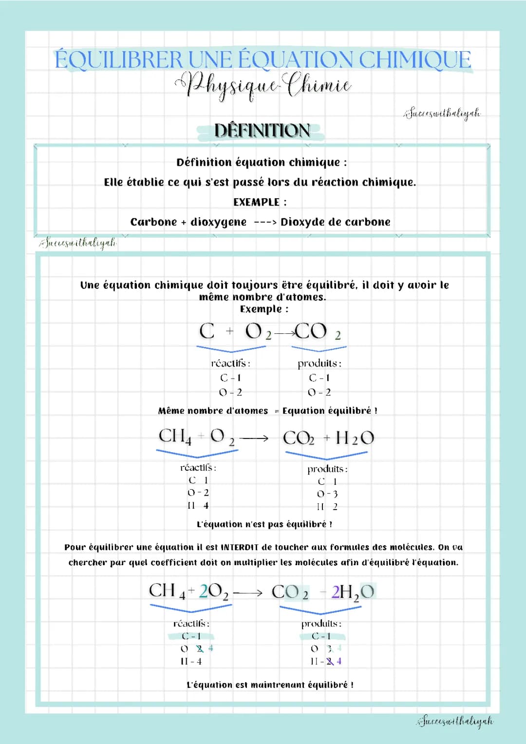 Comment Équilibrer une Équation Chimique Facilement