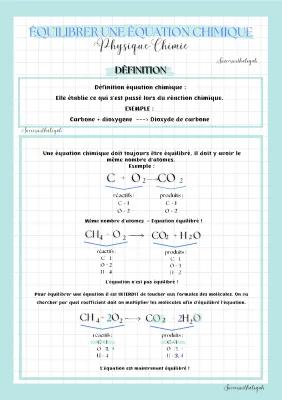 Know Équilibrer une équation chimique 3e thumbnail