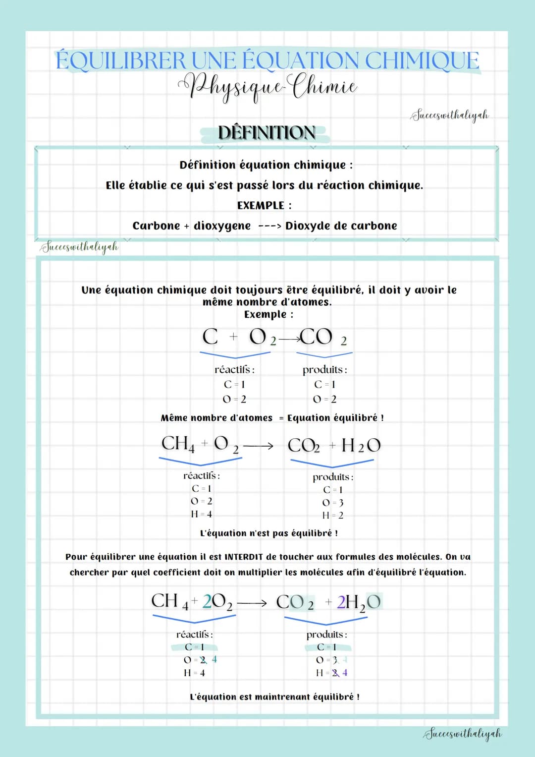 ÉQUILIBRER UNE ÉQUATION CHIMIQUE
Physique Chimie
DÉFINITION
Définition équation chimique :
Elle établie ce qui s'est passé lors du réaction 