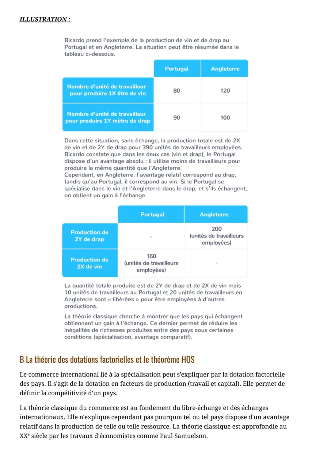 CHAPITRE 3: Quels sont les
fondements du commerce international
et de l'internationalisation de la
production
Le commerce mondial connaît de