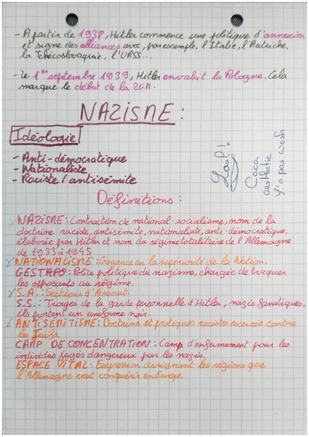 Histoire Infos importantes
sur l'Allemagne nazie

- En 1920, Hitler fonde le NSDAP
- Il écrit Nein Kampf (mon comlat) en 1923
Chap 2
- les A