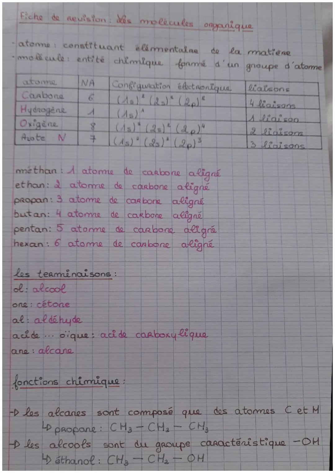 Fiche de nevision des molécules onganique

- atome: constituant élémentalne de la matière
- molécule: entité chimique forme d'un groupe d'at