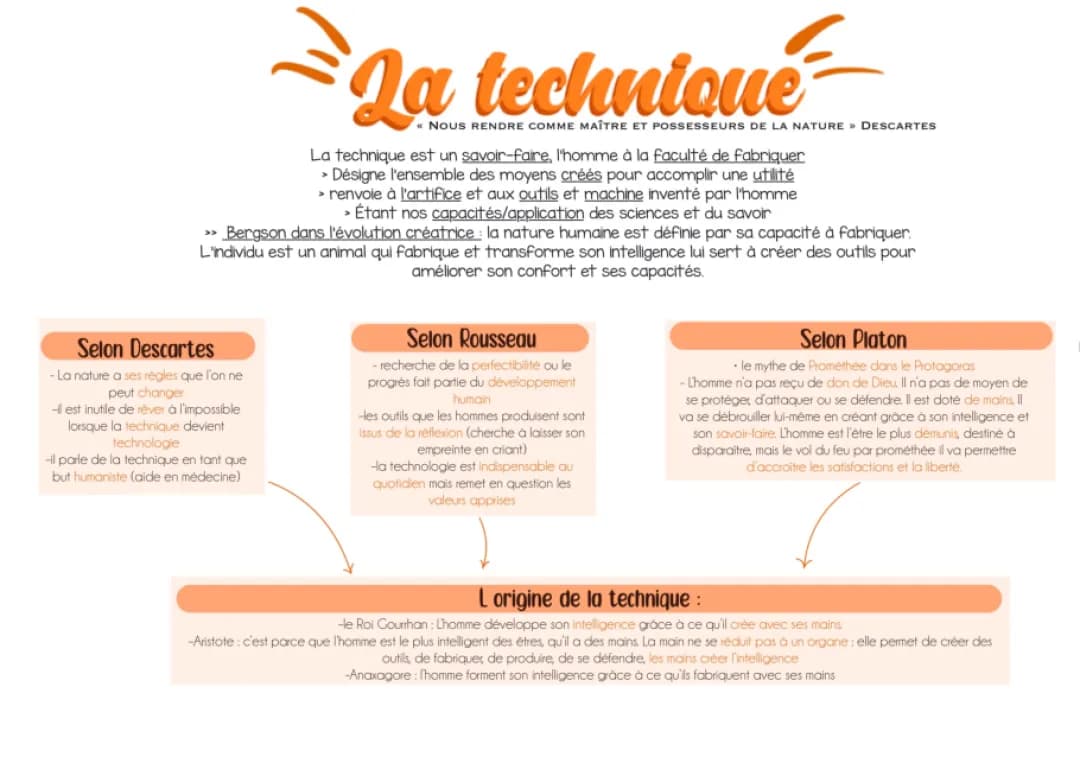 Résumé du Mythe de Prométhée et l'Intelligence Humaine