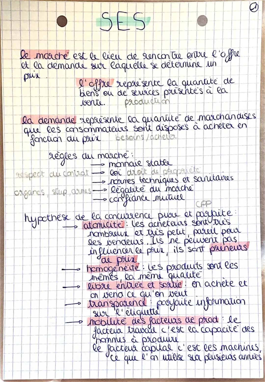 Fiche de Révision SES Première: Le Marché et Équilibre Concurrentiel PDF