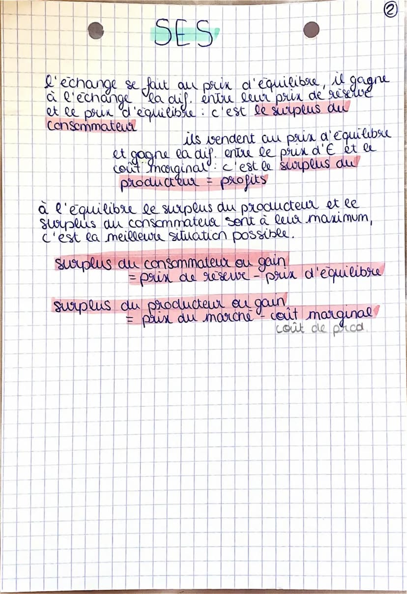 SES
le marche est le lieu de rencontre entre l'offre
et la demande sur laquelle se determine un
pux
●
I'offre represente la quantité de
bien