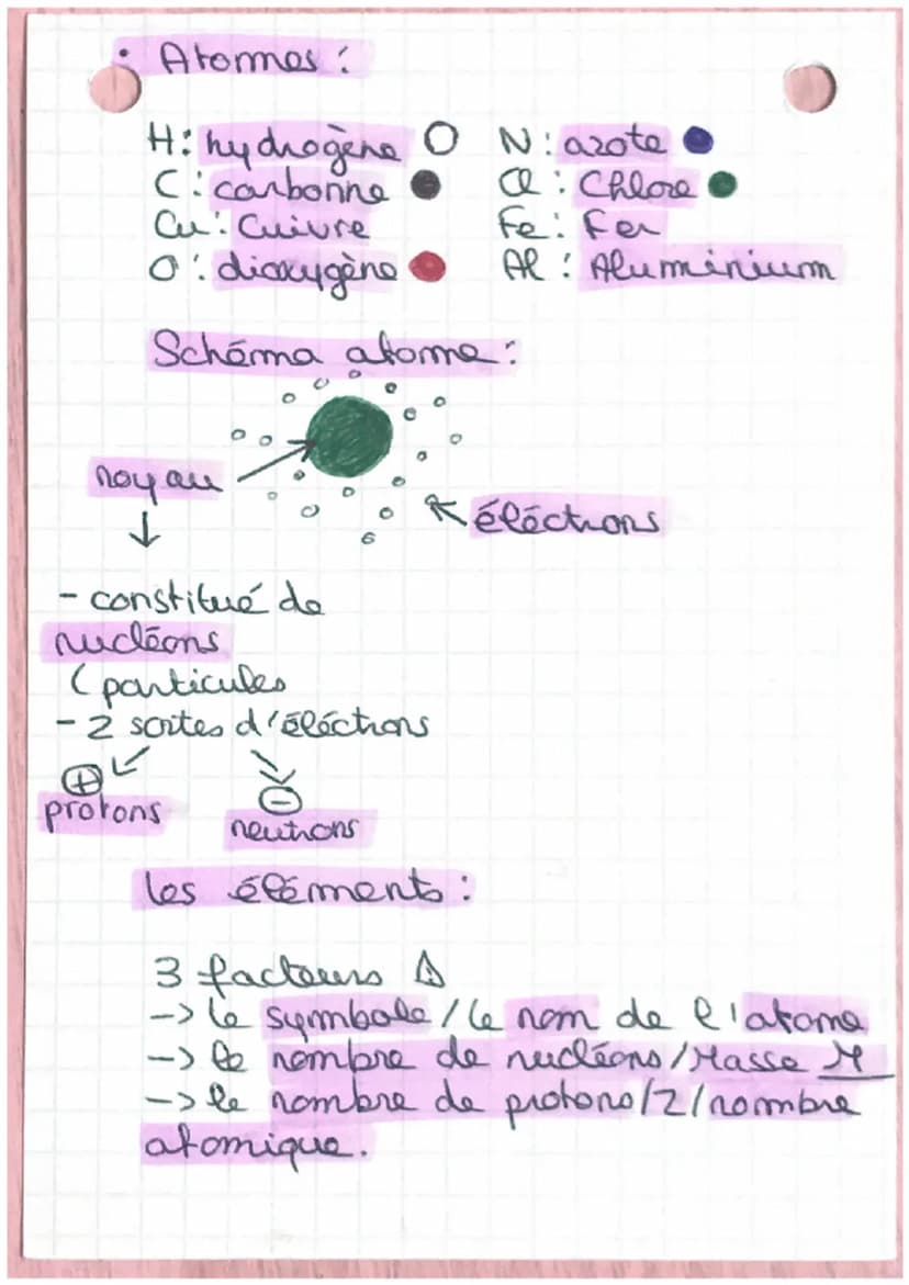 ·P·H⋅YSIQ·U·C·
•C⋅H⋅·I·N·I·C·
Formules:
* Masse volumique:
masse
P- m-
masse
volumique
V-volume
*Calculer la masse
PxV=m
*Calculer le volume
