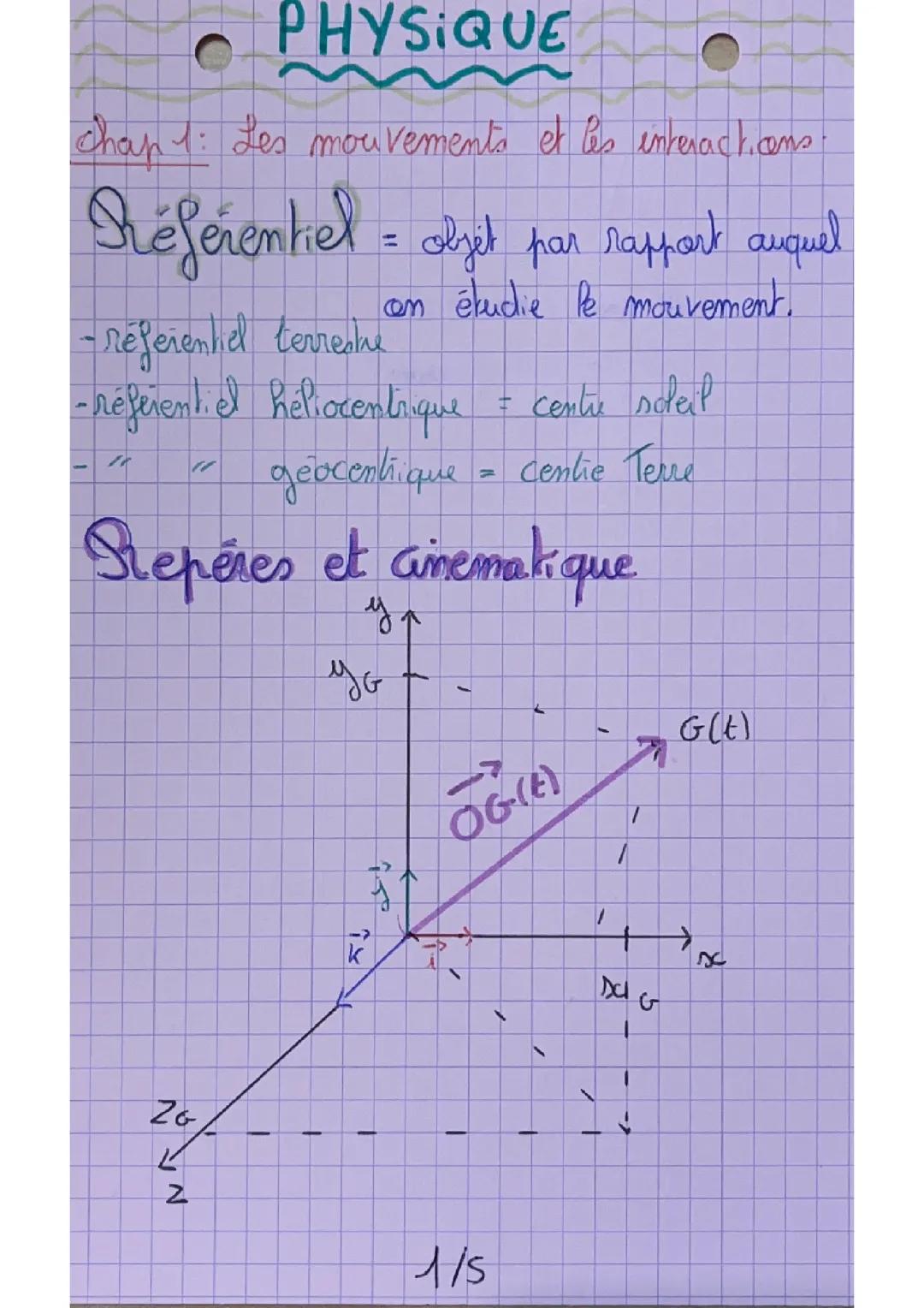 Les mouvements et les interactions 