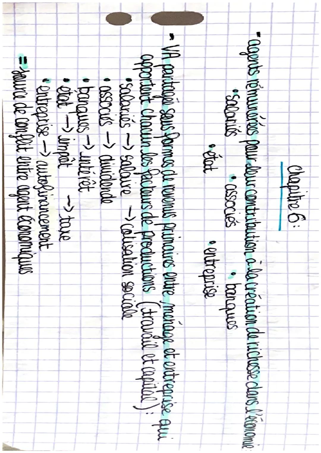 Chapitre 6:
"agents rémunérées pour leur contribution à la création de richesse dans l'économie
*   Salariés
*   etat
*   associés
*   banqu