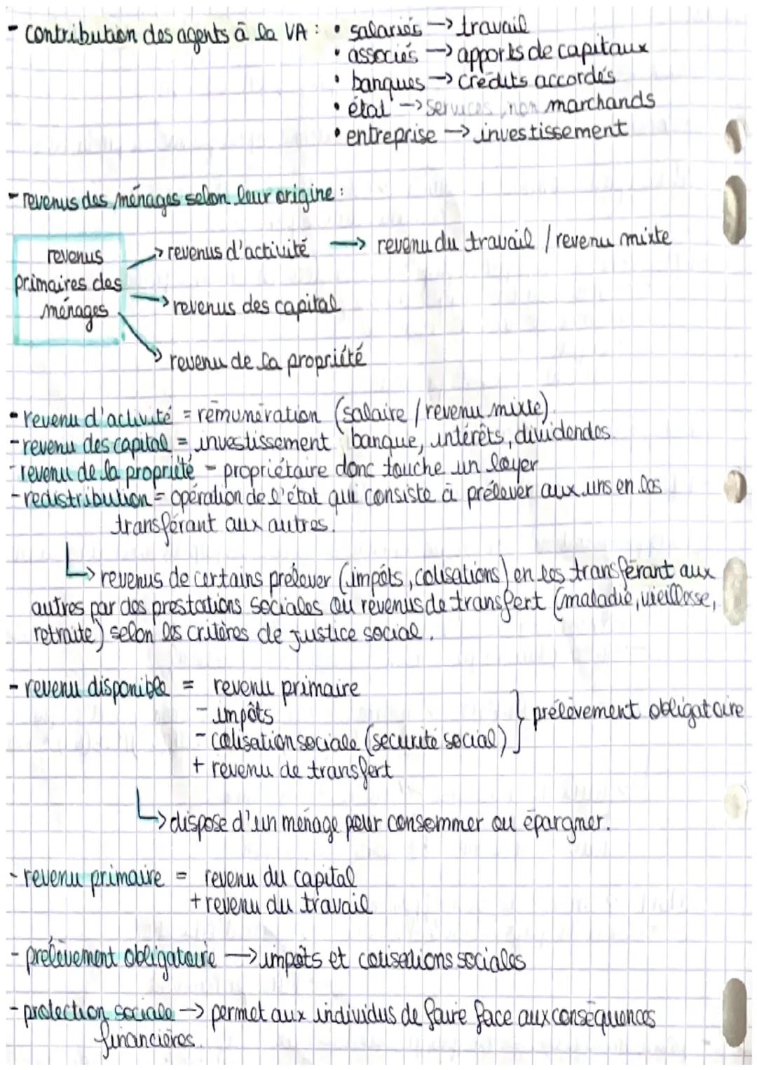 Chapitre 6:
"agents rémunérées pour leur contribution à la création de richesse dans l'économie
*   Salariés
*   etat
*   associés
*   banqu