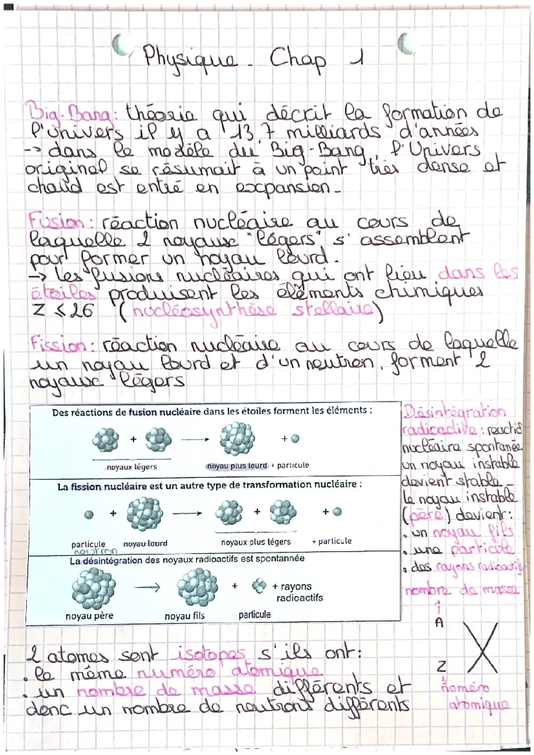 Physique chimie 