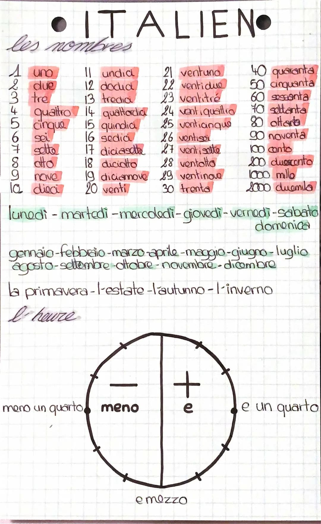 nombre et heure en italien