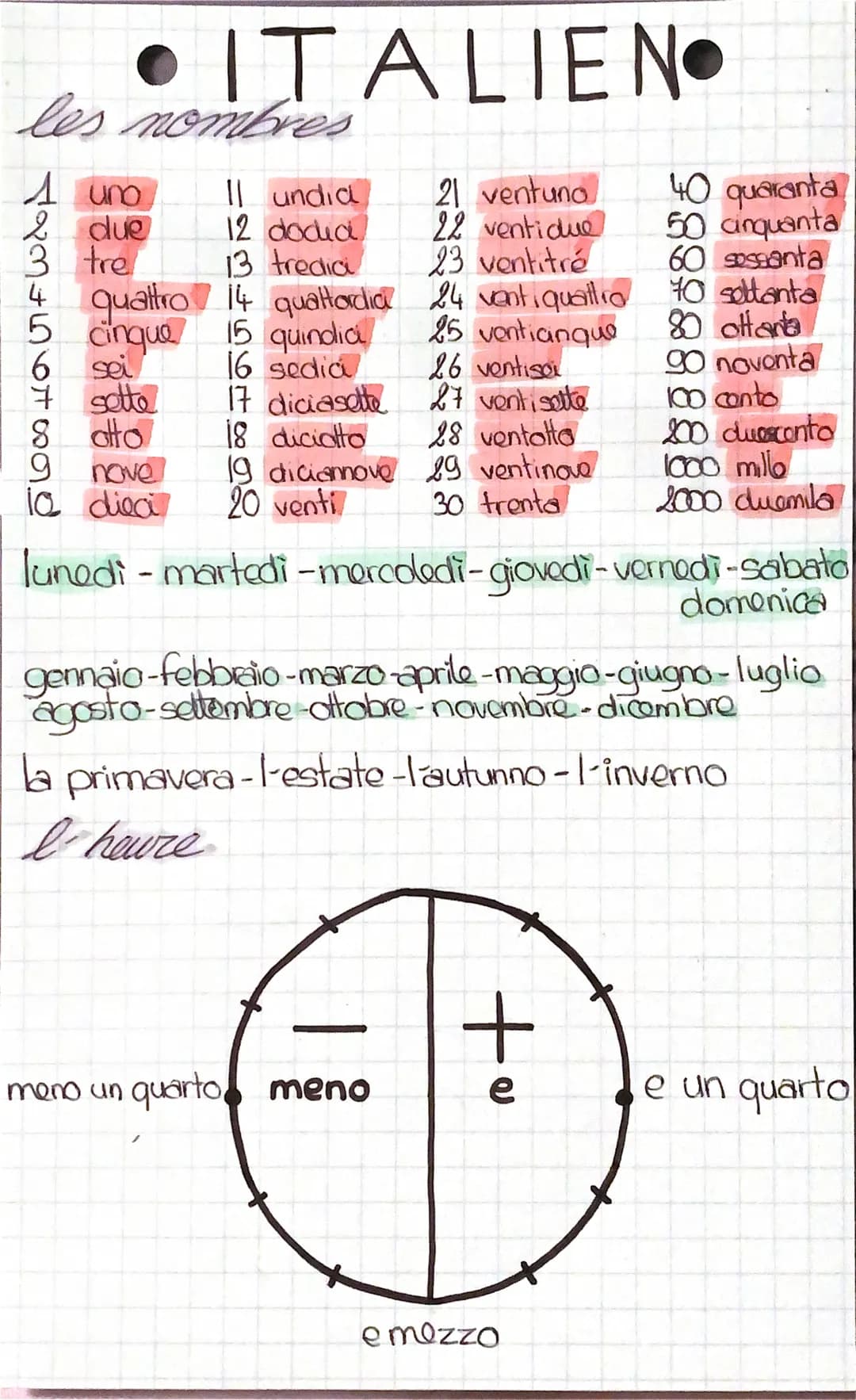 ITALIEN
les nombres
1 uno. 11 undia
2
due
tre/
5
6 sei
7 sette
8 otto
21 ventuno
22 ventidue
23 ventitré
24 ventiquattro
25 venticinque
26 v