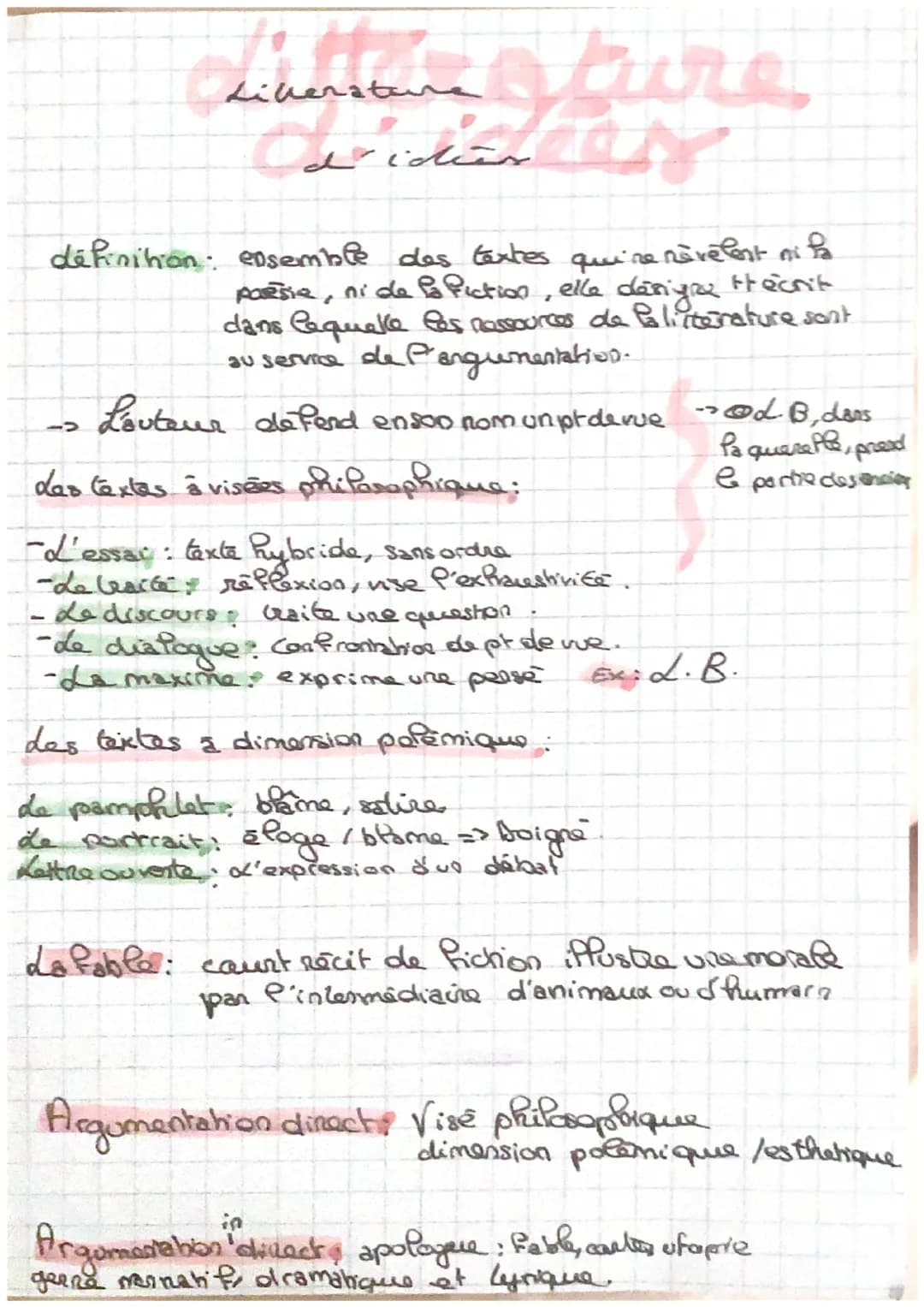 Literatu
بته
ture
définition ensemble des textes quire rêvelent ni fa
ella
danigra
trécrit
passie, ni de fo fiction,
dans laquelle les resso