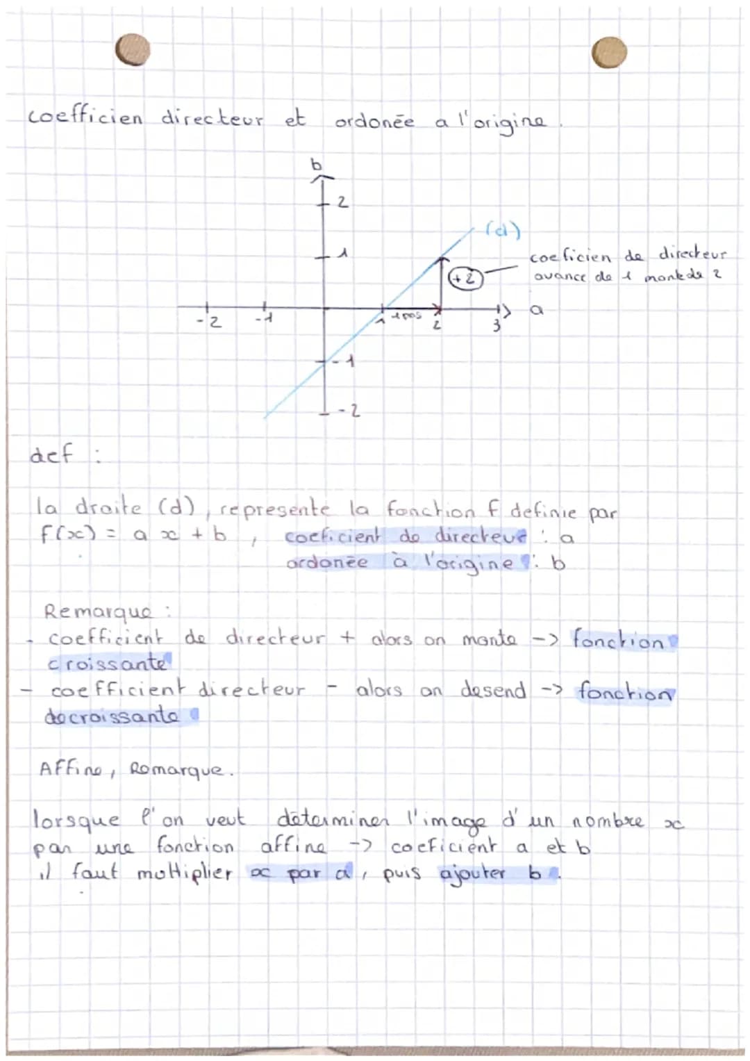 affine
def
• MATHS
W
: f(x) = axx + b
graphiquement
lineaire
def: f(x) =
graphiquement
fonction affine et linéaire
constante
ax
droite
par
n