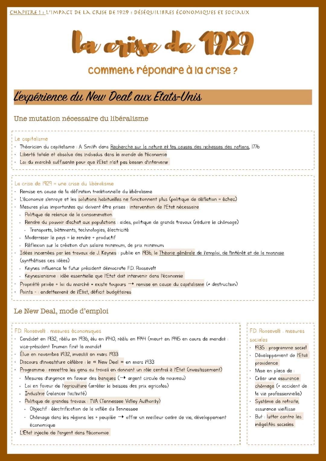 La Crise de 1929: Causes, Conséquences et Résumé Facile