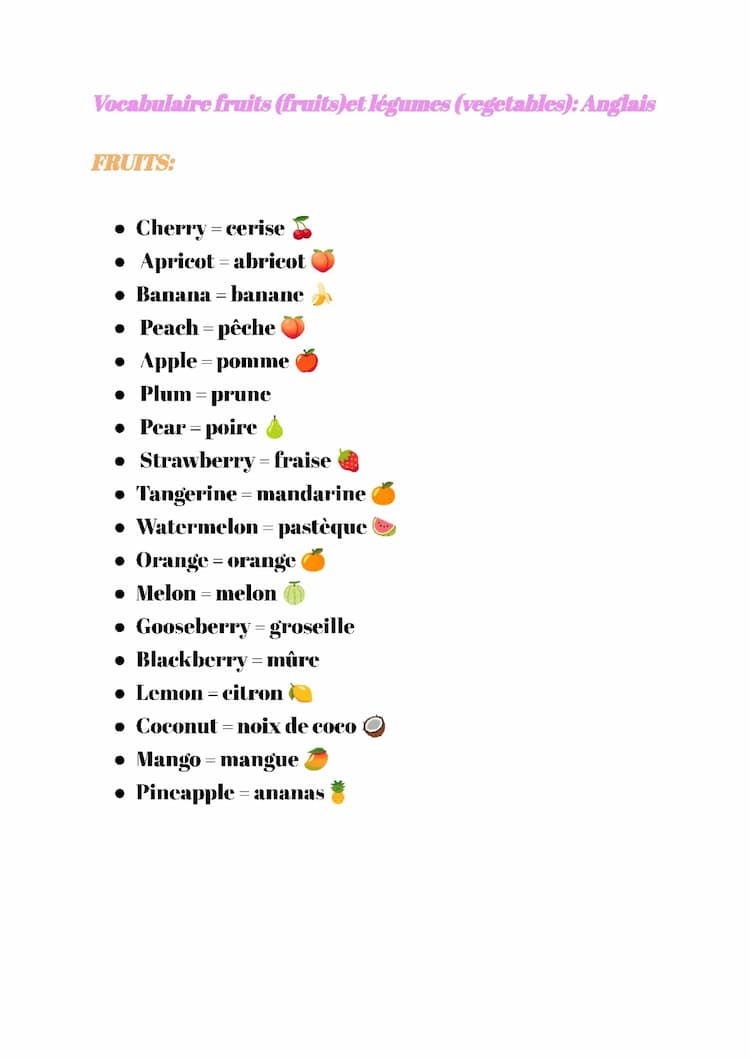 Know Vocabulaire sur les fruits et les légumes en Anglais thumbnail