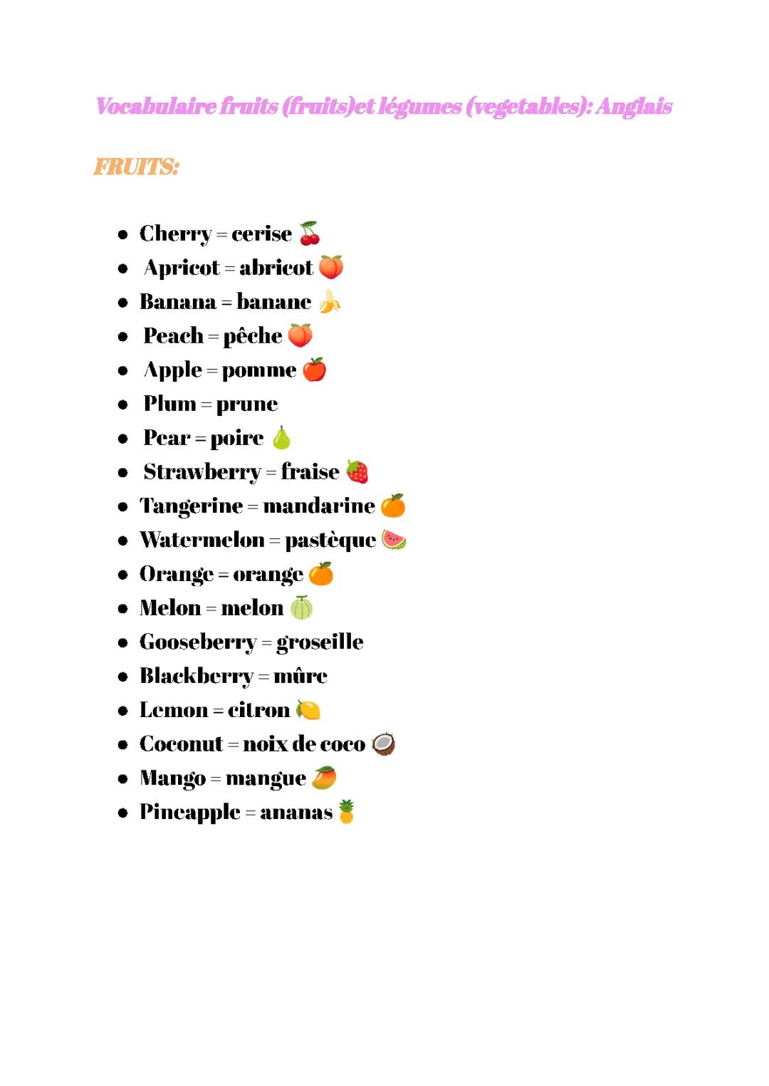 Liste des Fruits et Légumes en Anglais à Imprimer - PDF avec Images