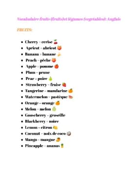 Know Vocabulaire sur les fruits et les légumes en Anglais thumbnail