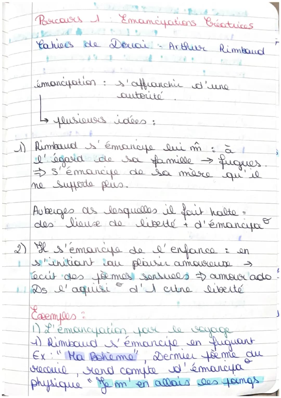 Parcours 1. Emanciations Créatrices
Cahiers de Douai - Arthur
- Arthur Rimbaud
"
émancipation : s'affranchic d'une
autorité
plusieurs idées 
