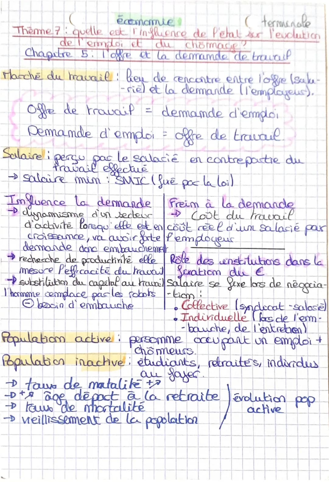 écomamie
(terminale
Theme 7 quelle est l'influence de Petal sur l'evolution
de l'emploi et du chômage?
Chapitre 5 offre et la demande de tra