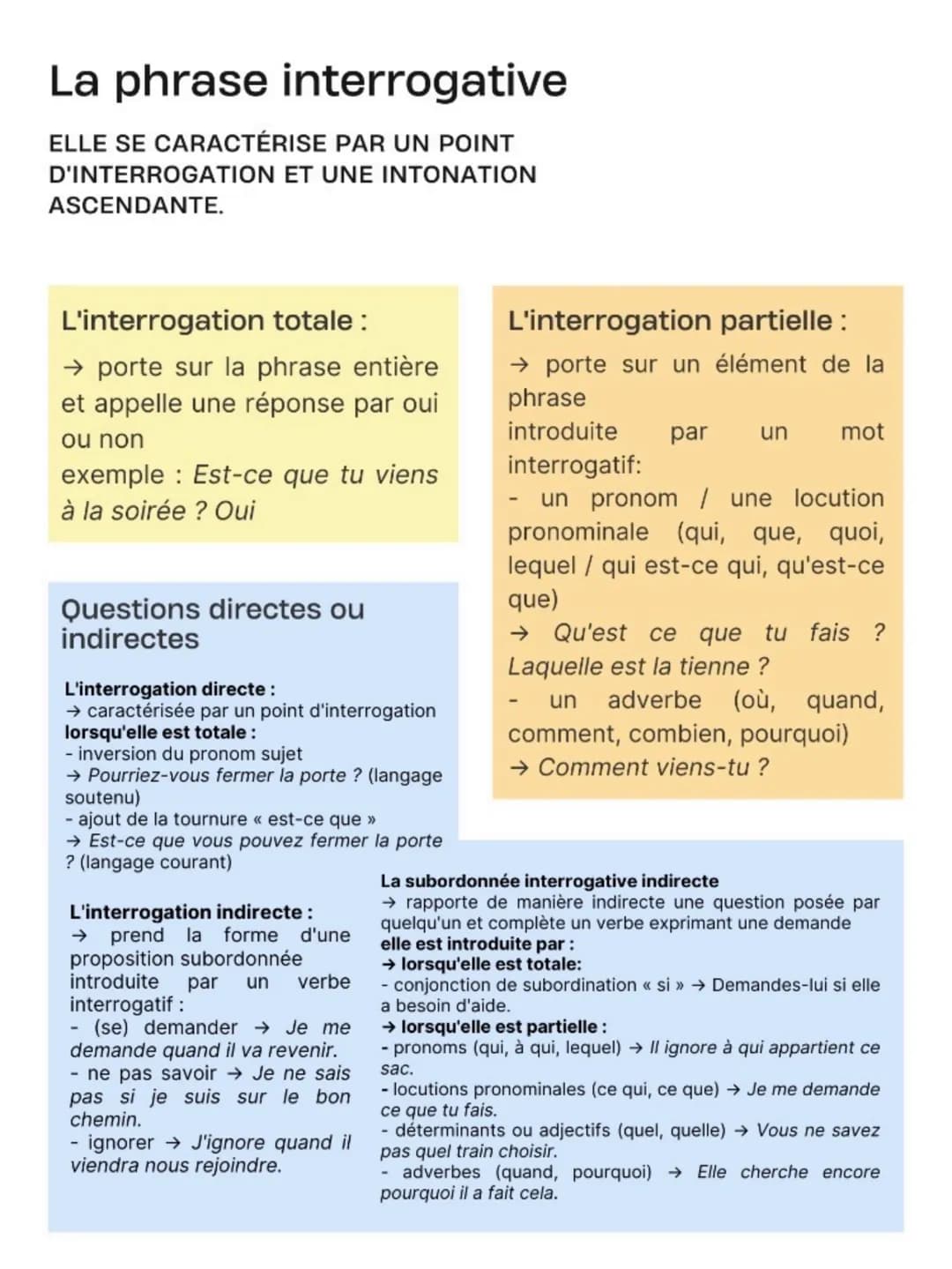 La phrase interrogative
ELLE SE CARACTÉRISE PAR UN POINT
D'INTERROGATION ET UNE INTONATION
ASCENDANTE.
L'interrogation totale:
→ porte sur l