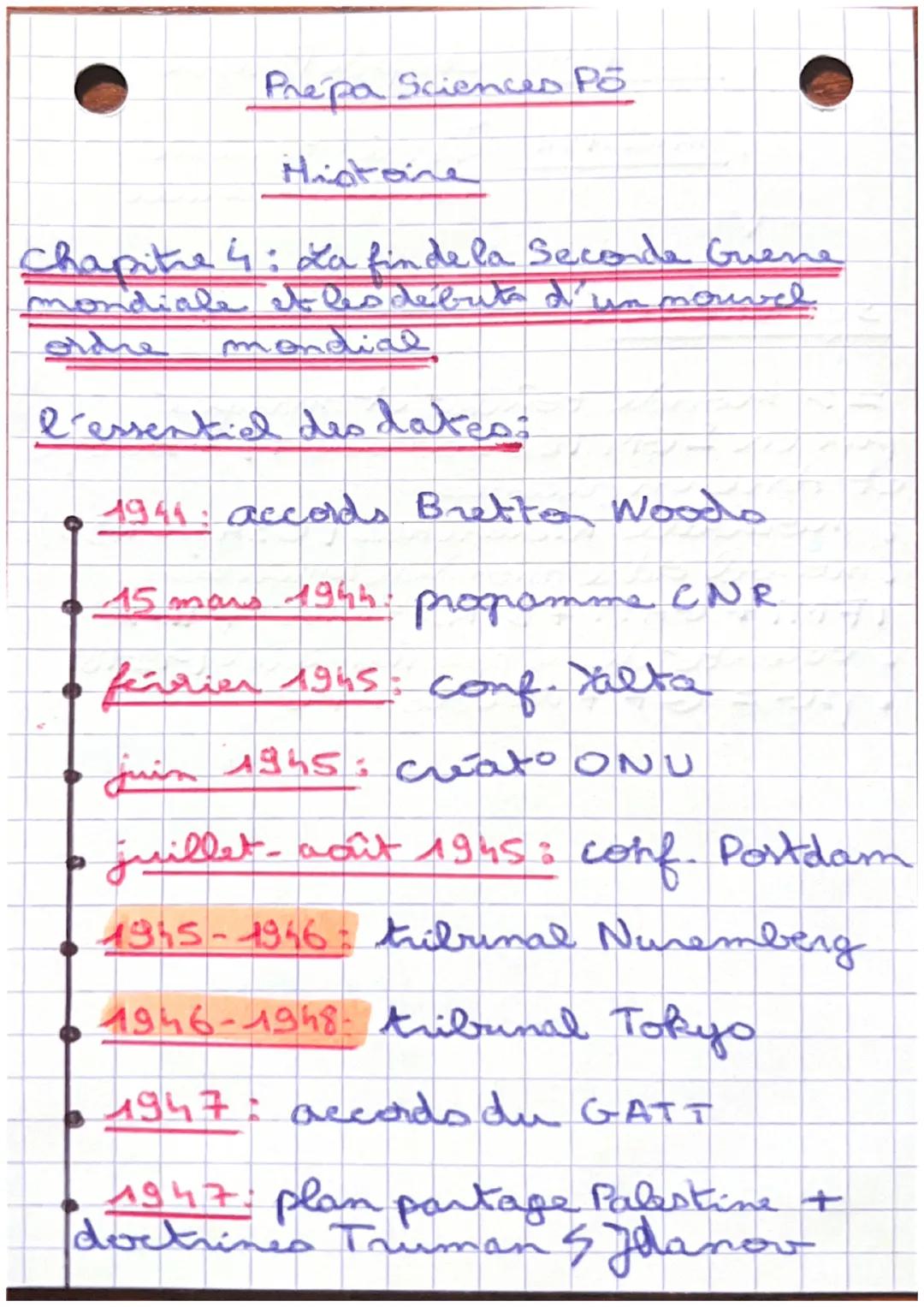 Prépa Sciences Po

Histone

Chapitre 4: La fin de la Seconde Guene
mondiale et les débuts d'un nouvel
ordre
mondial

l'essentiel des dates:
