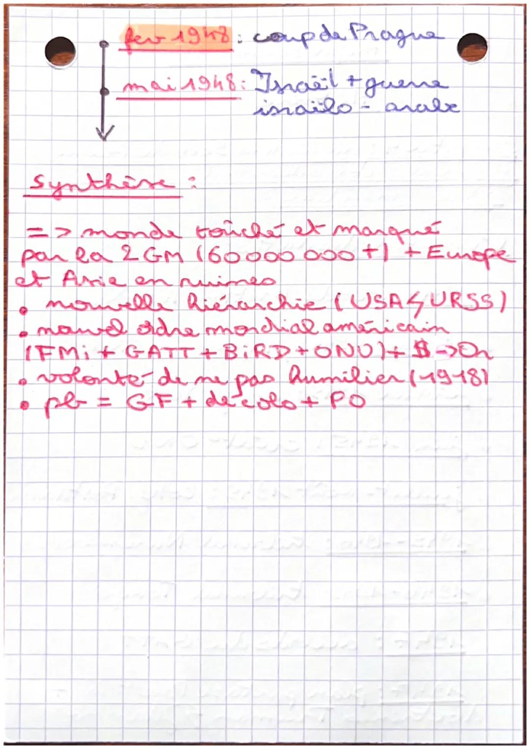 Prépa Sciences Po

Histone

Chapitre 4: La fin de la Seconde Guene
mondiale et les débuts d'un nouvel
ordre
mondial

l'essentiel des dates:
