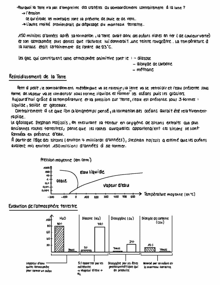 Know Fiche : Refroidissement de la terre et l'Evolution de l'atmosphere terrestre thumbnail