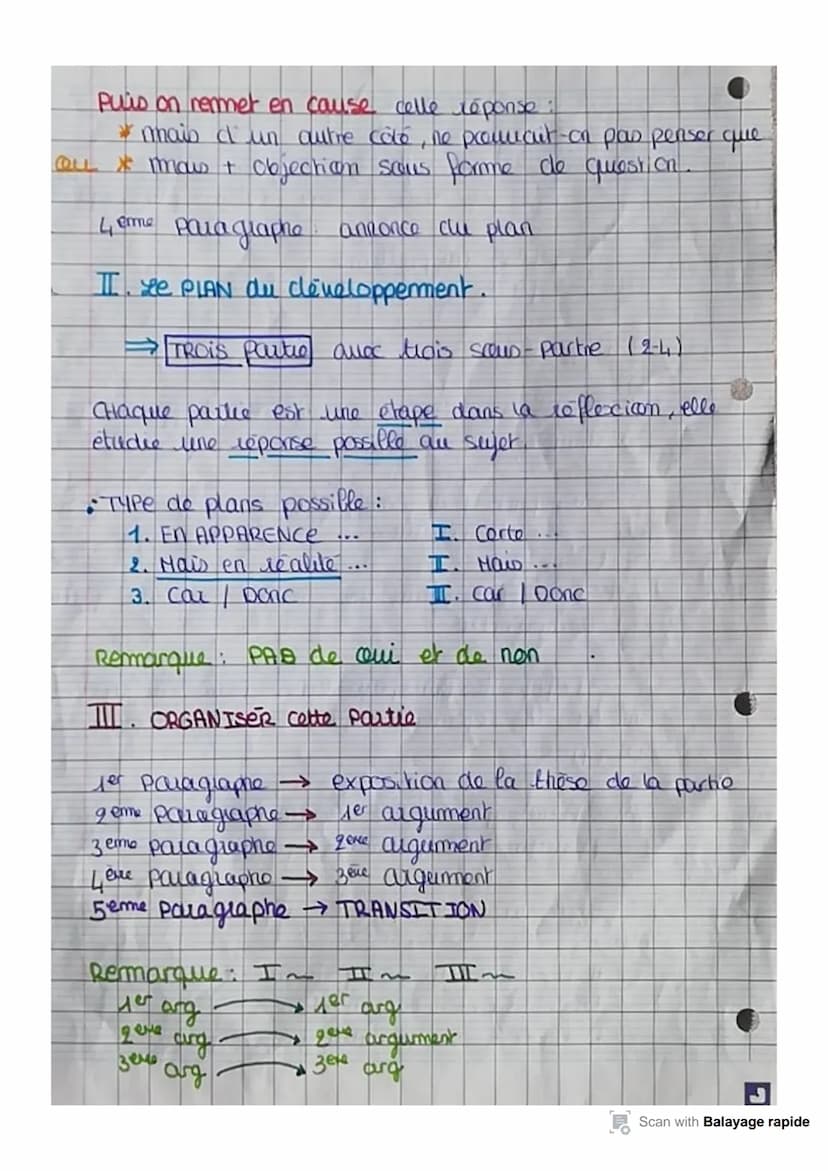 METHODE DE LA DISERTATION
on attend: une reflexion argumente qui s'appuie
une certaine culture philosophique
→poser un probleme
→ progresser