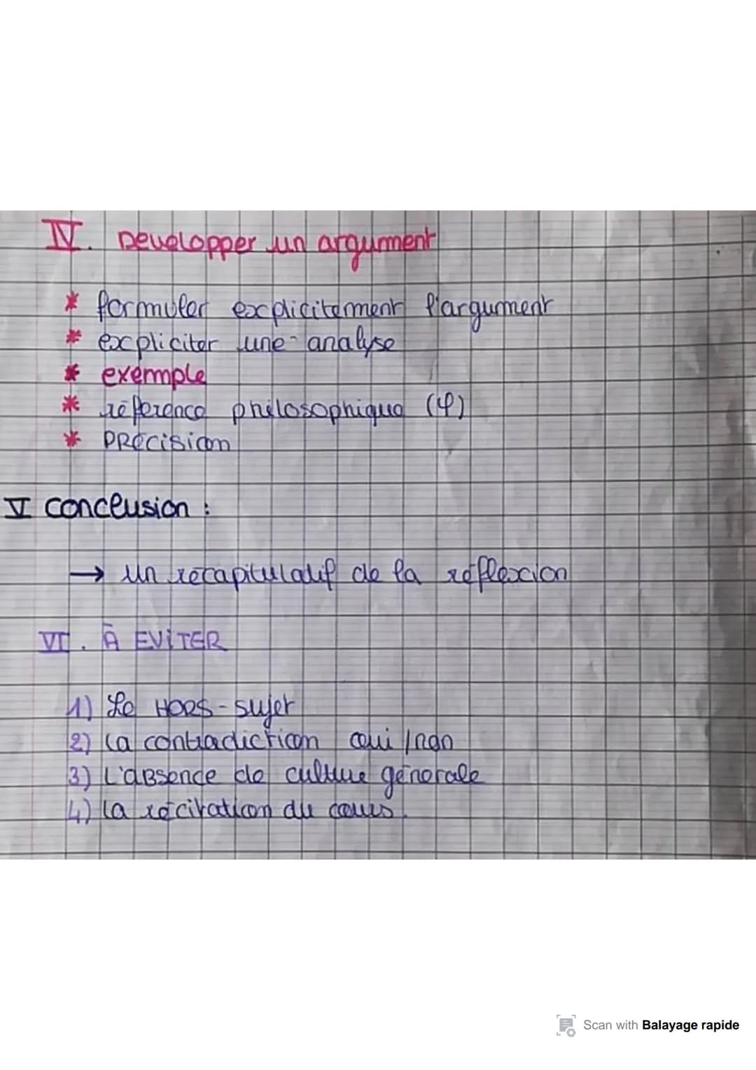 METHODE DE LA DISERTATION
on attend: une reflexion argumente qui s'appuie
une certaine culture philosophique
→poser un probleme
→ progresser