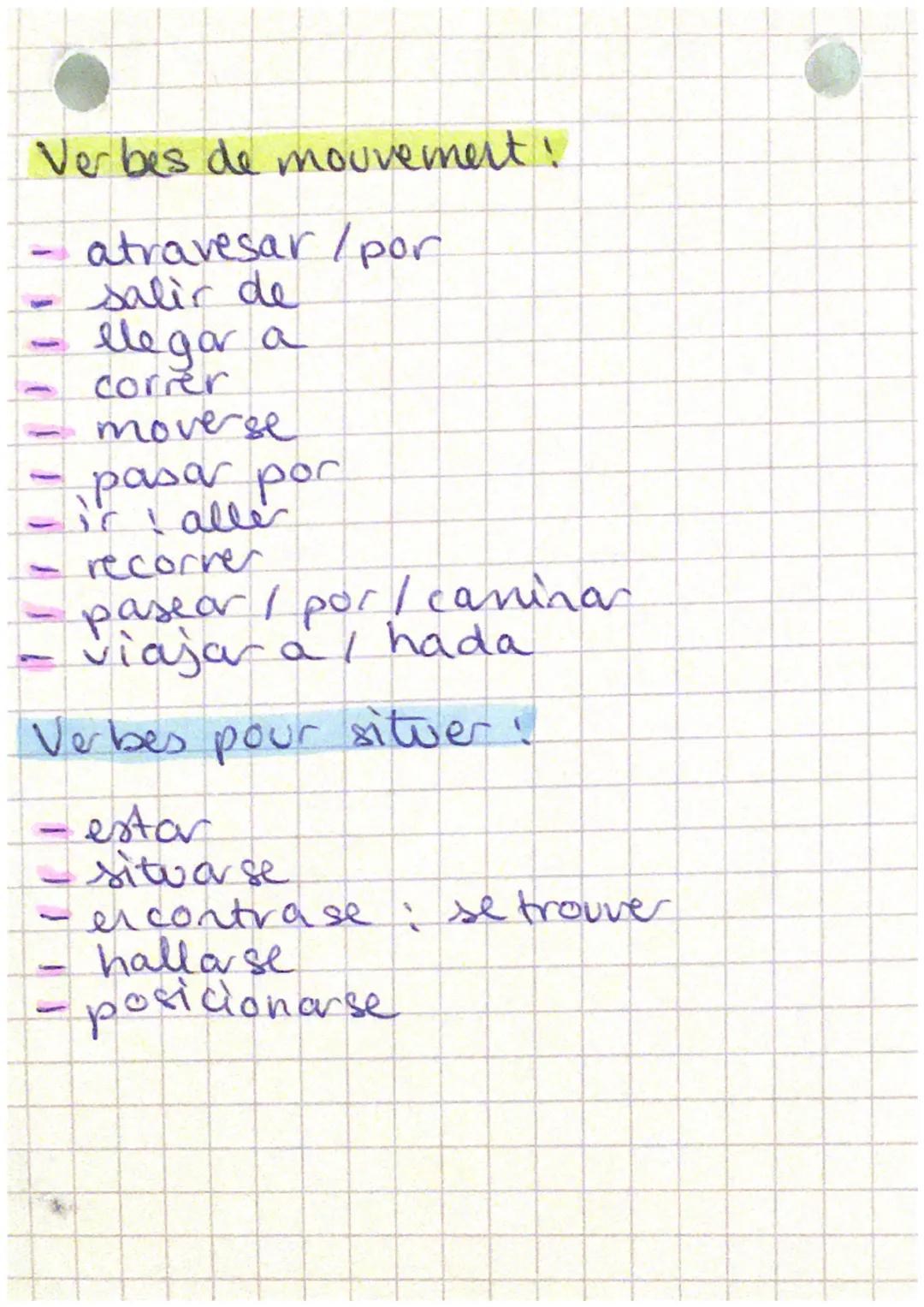 5 ESPAGNOL
Apprendre pour le Jeudi
Mai 2023
Les Pre positions de lieu
de mouvement:
a : lieu où l'on va (pour)
hasta : lieu jusqu'où l'on va